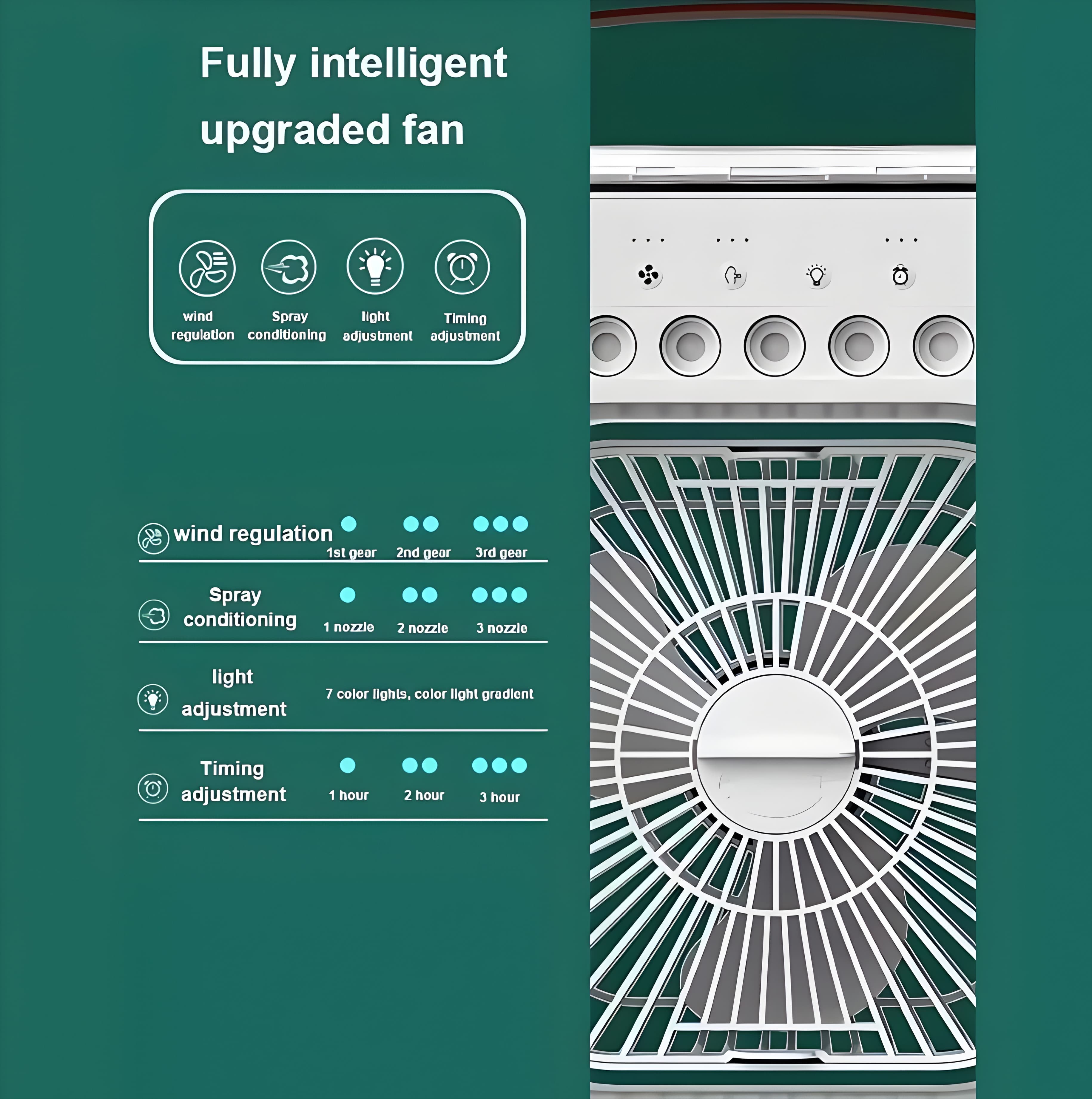 Ventilador Climatizador con pulverizador portátil